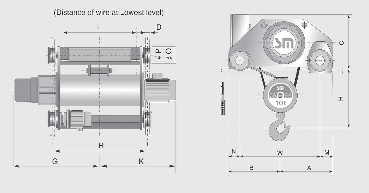 Spesifikasi Wire Rope Hoist Foot Mounted